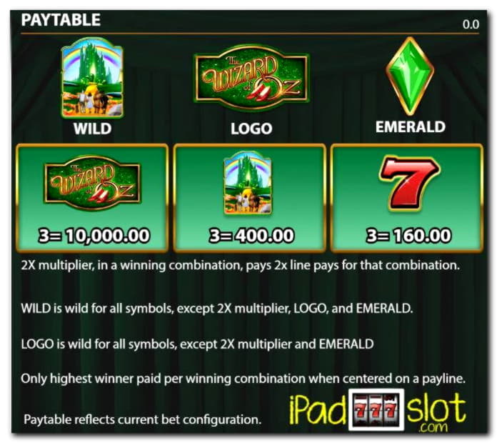 855% Match Bonus Casino at Planet 7 Casino